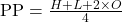 \text{PP} = \frac{H + L + 2 \times O}{4}