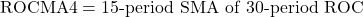 \text{ROCMA4} = \text{15-period SMA of 30-period ROC}