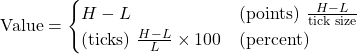 \text{Value} = \begin{cases} H - L & \text{(points)} \ \frac{H - L}{\text{tick size}} & \text{(ticks)} \ \frac{H - L}{L} \times 100 & \text{(percent)} \end{cases}