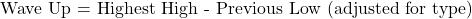 \text{Wave Up = Highest High - Previous Low (adjusted for type)}