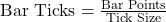 \text{Bar Ticks} = \frac{\text{Bar Points}}{\text{Tick Size}}