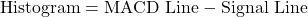\text{Histogram} = \text{MACD Line} - \text{Signal Line}