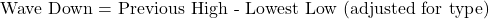 \text{Wave Down = Previous High - Lowest Low (adjusted for type)}