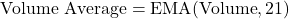 \text{Volume Average} = \text{EMA}(\text{Volume}, 21)