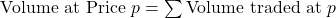 \text{Volume at Price } p = \sum \text{Volume traded at } p