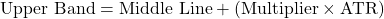 \text{Upper Band} = \text{Middle Line} + (\text{Multiplier} \times \text{ATR})