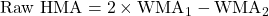 \text{Raw HMA} = 2 \times \text{WMA}_1 - \text{WMA}_2