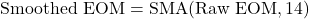 \text{Smoothed EOM} = \text{SMA}(\text{Raw EOM}, 14)