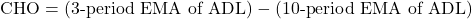 \text{CHO} = (3\text{-period EMA of ADL}) - (10\text{-period EMA of ADL})